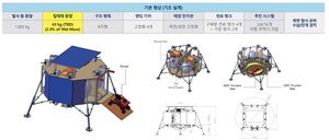 www.spaceradar.co.kr