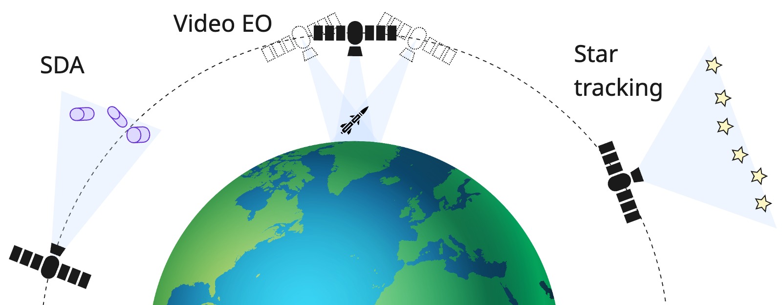 event-cameras-in-space
