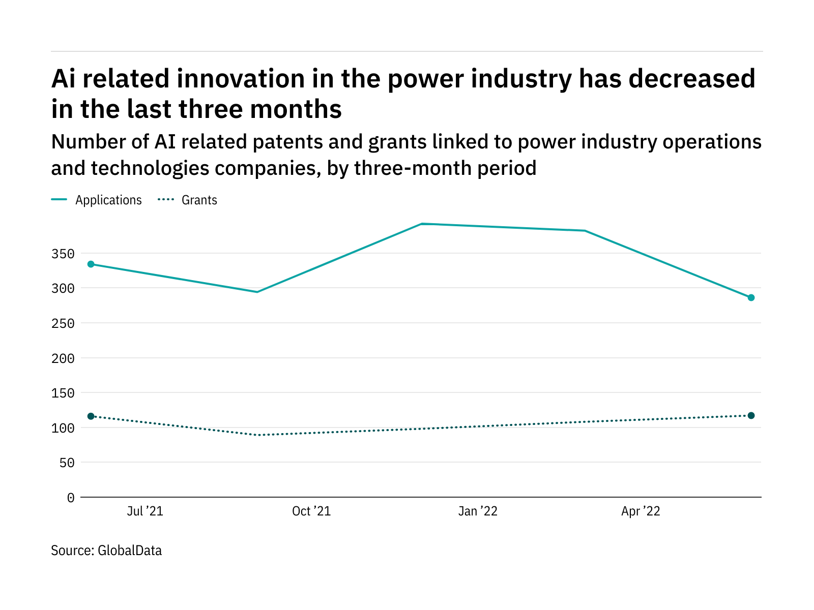 www.power-technology.com