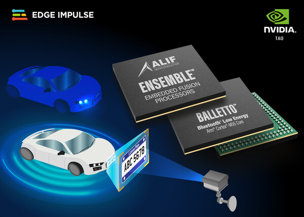 Unleashing the Future of Vision AI: Alif and Edge Impulse Upgrade Edge Deployments with Powerful Computer Vision and Full Support for Nvidia’s TAO Toolkit