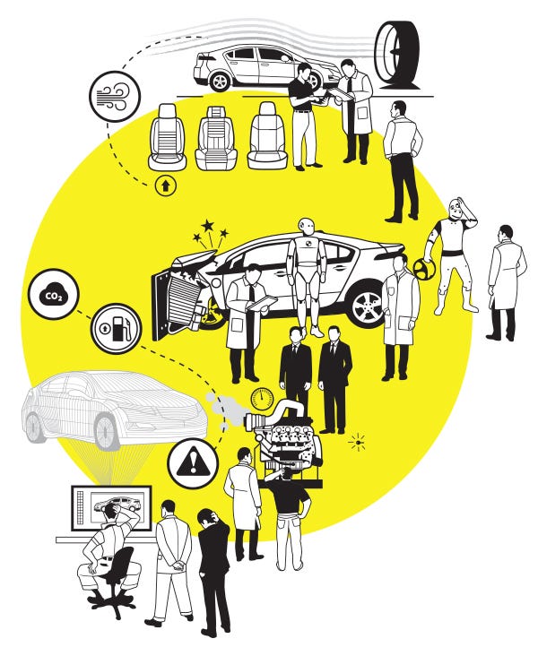 Motor vehicle, Mode of transport, Automotive design, Yellow, Automotive exterior, Transport, Automotive lighting, Art, Vehicle door, Classic car, 