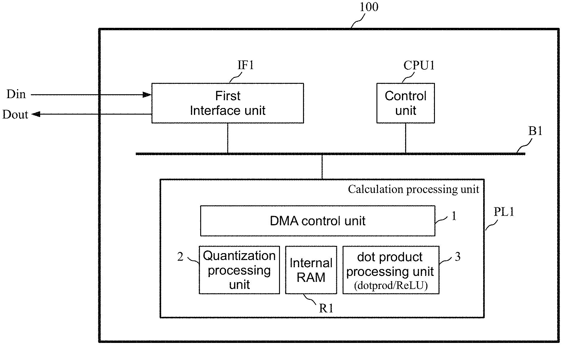 uspto.report