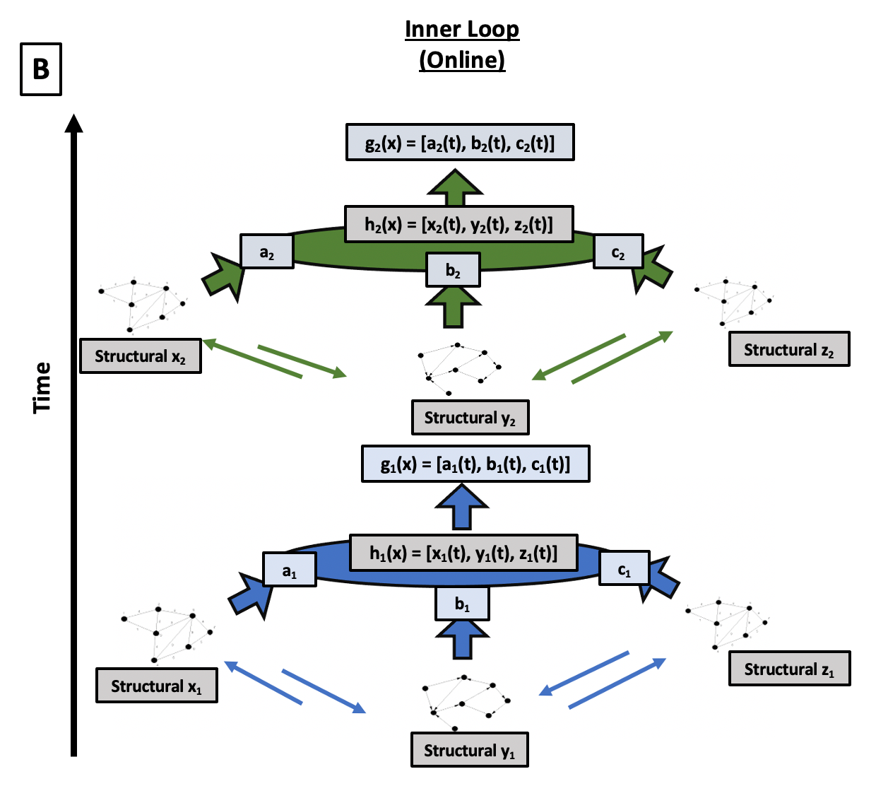 towardsdatascience.com