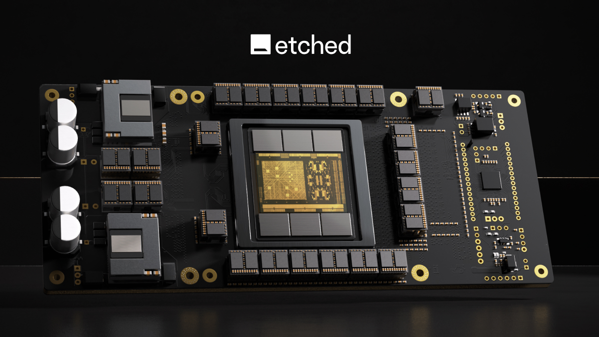 www.etched.ai