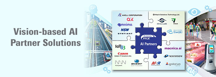 RZ/V MPUs AI Partner Solutions