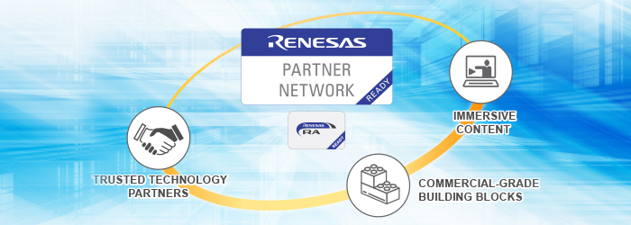 Renesas Partner Network