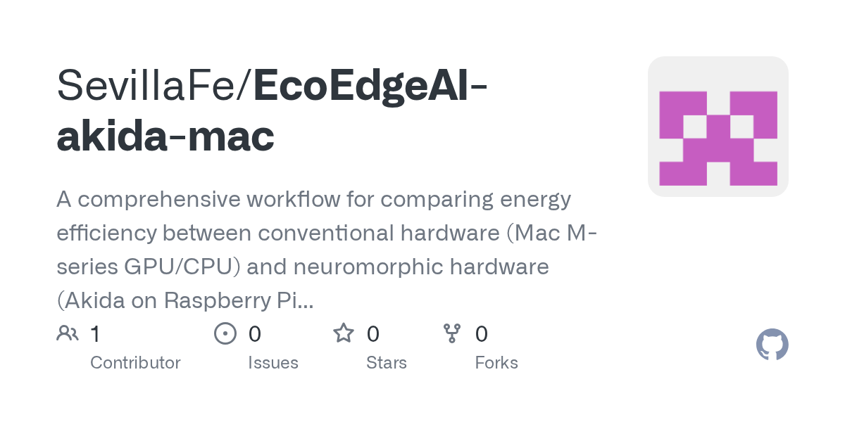 github.com