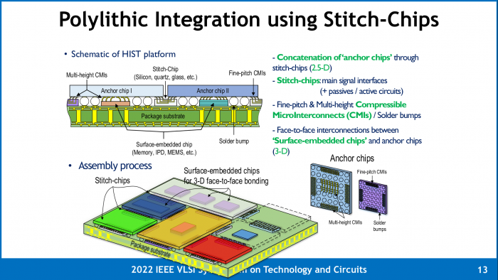 Inexpensive 3D chips with a large number of contacts and a wide variety of dies are conceivable with micro spring contacts.  (Image: Georgia Institute of Technology)