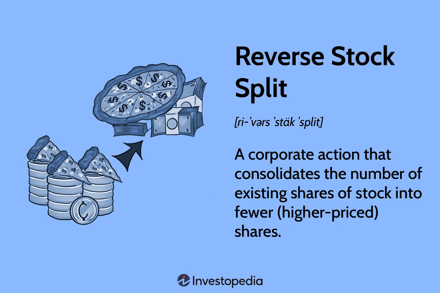 www.investopedia.com