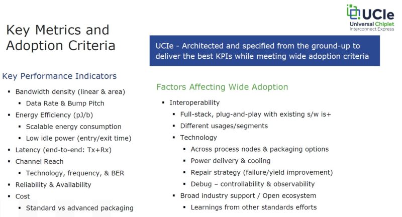 Universal Chiplet Interconnect Express UCIe 1.0 Key Metrics Universal Chiplet Interconnect Express UCIe 1.0 Key Metrics